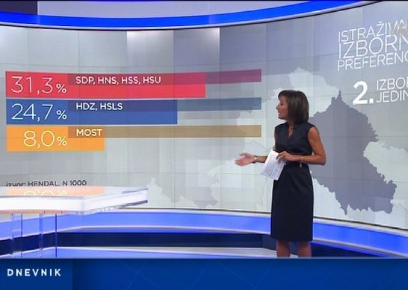 SDP preuzeo II. izbornu jedinicu od HDZ-a