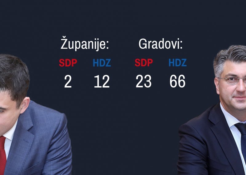 Tko je bio bolji, HDZ ili SDP? Evo istine