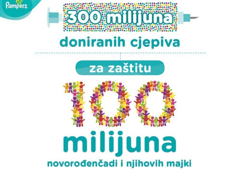 Zahvaljujući nevjerojatnoj moći beba, akcija Pampersa® i UNICEF-a pomogla je eliminirati neonatalni tetanus u 20 zemalja