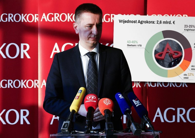 Sud zabranio angažiranje novih savjetnika u Agrokoru