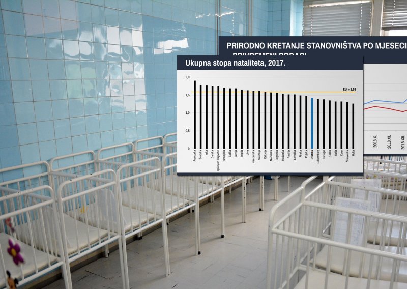 Hrvatska izumire, ali neke europske zemlje u još su goroj situaciji