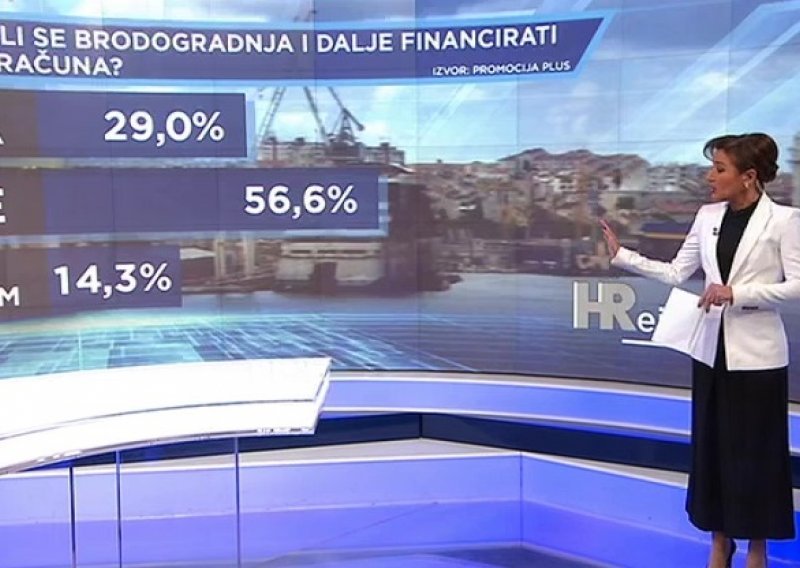 Glas naroda: Brodogradilišta više ne treba plaćati iz proračuna