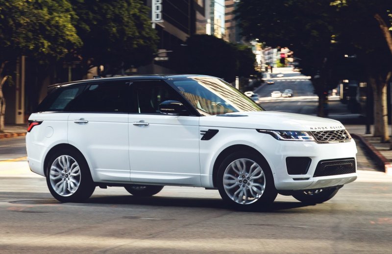 Range Rover Sport (2019.)