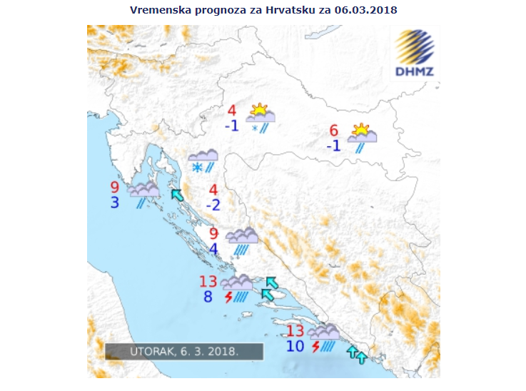 Hrvatska 6.3.