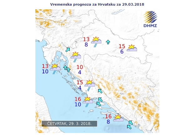 Vrijeme 29.3