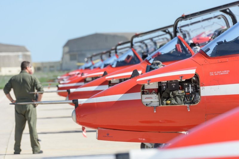 Akrobatska grupa Red Arrows u posjetu Krilima Oluje u Zemuniku