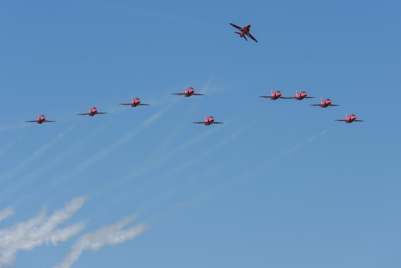 Akrobatska grupa Red Arrows u posjetu Krilima Oluje u Zemuniku