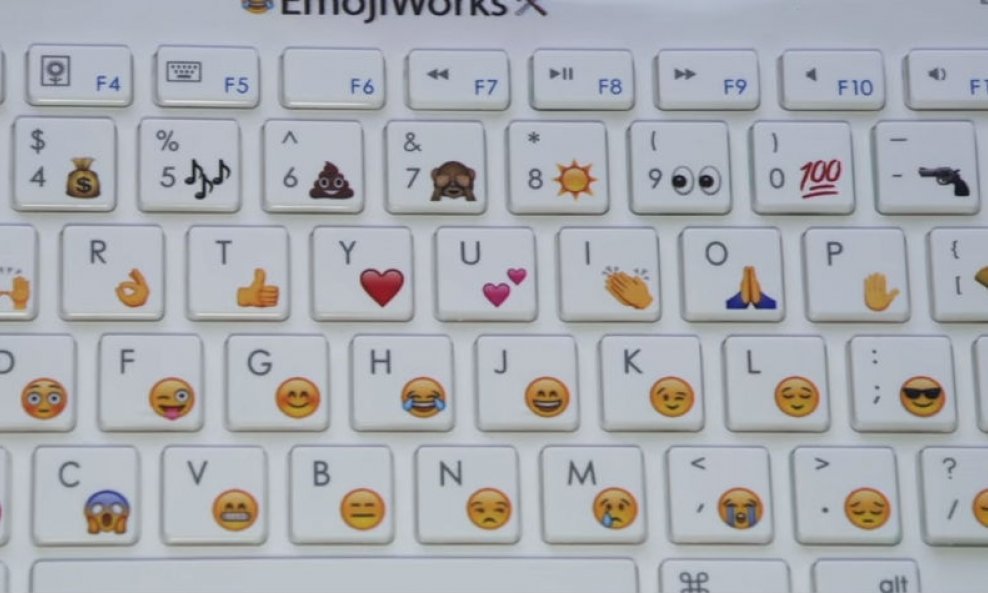 emojiworks tipkovnica