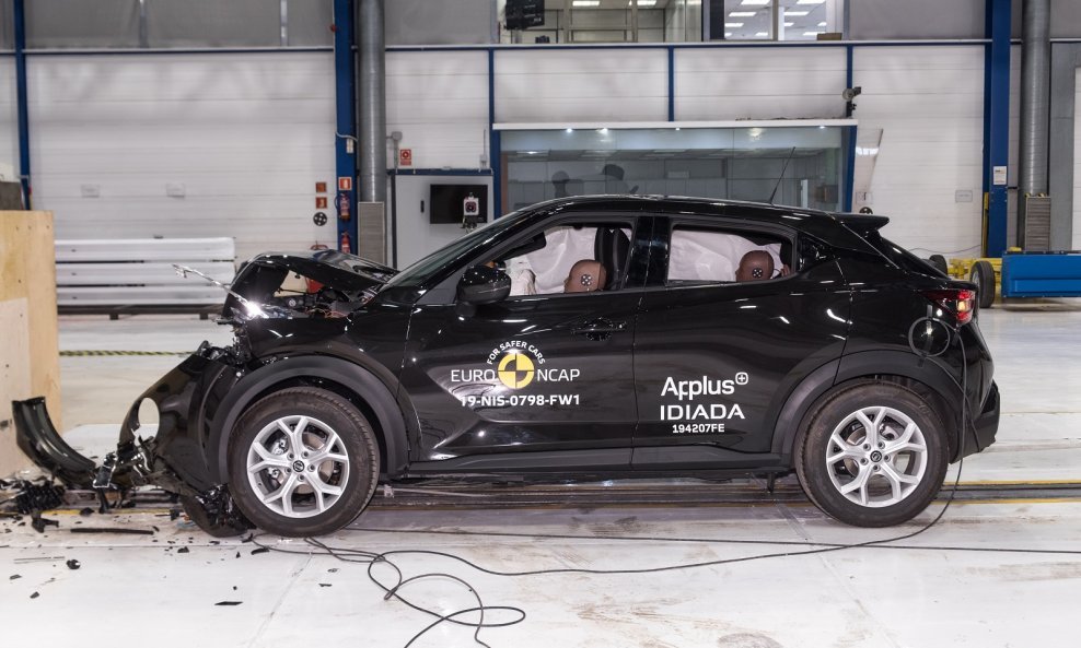 Nissan Juke sjajno je prošao na testiranjima Euro NCAP 2019.; dobio je maksimalnih pet zvjezdica za sigurnost