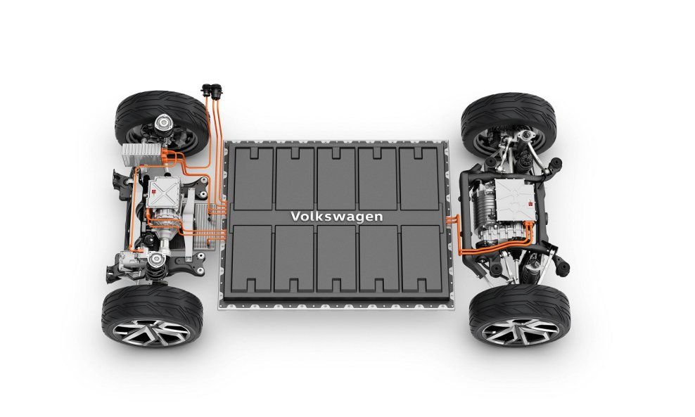 Volkswagen MEB platforma je za veće modele, a buduća MEB Entry platforma je za male električne gradske automobile