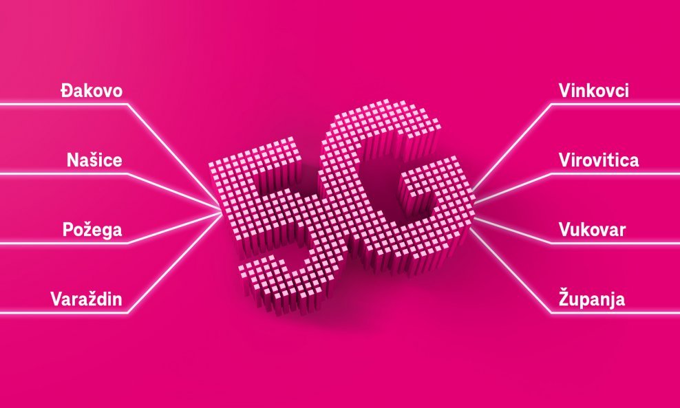 5G gradovi