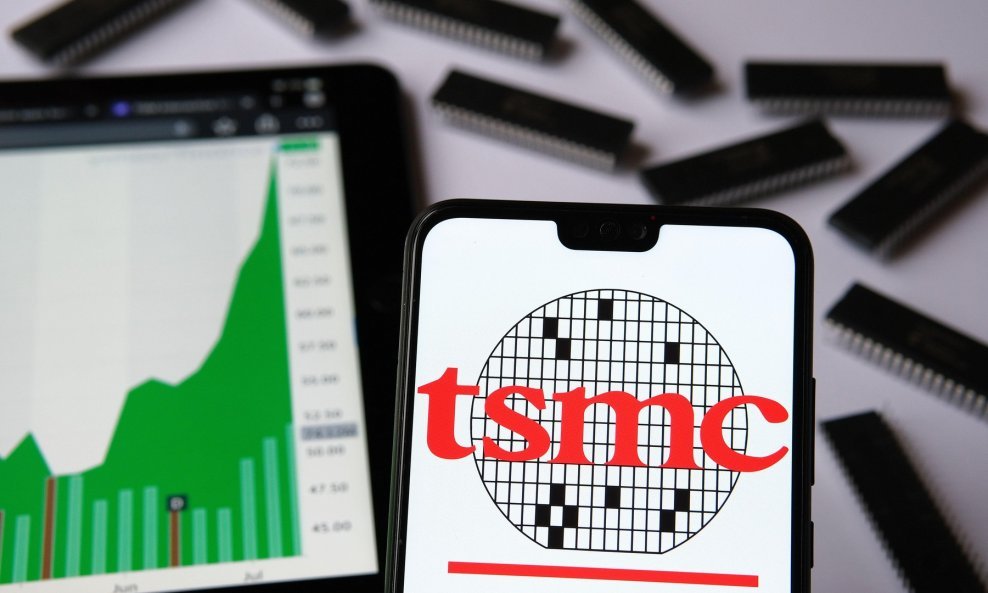 TSMC