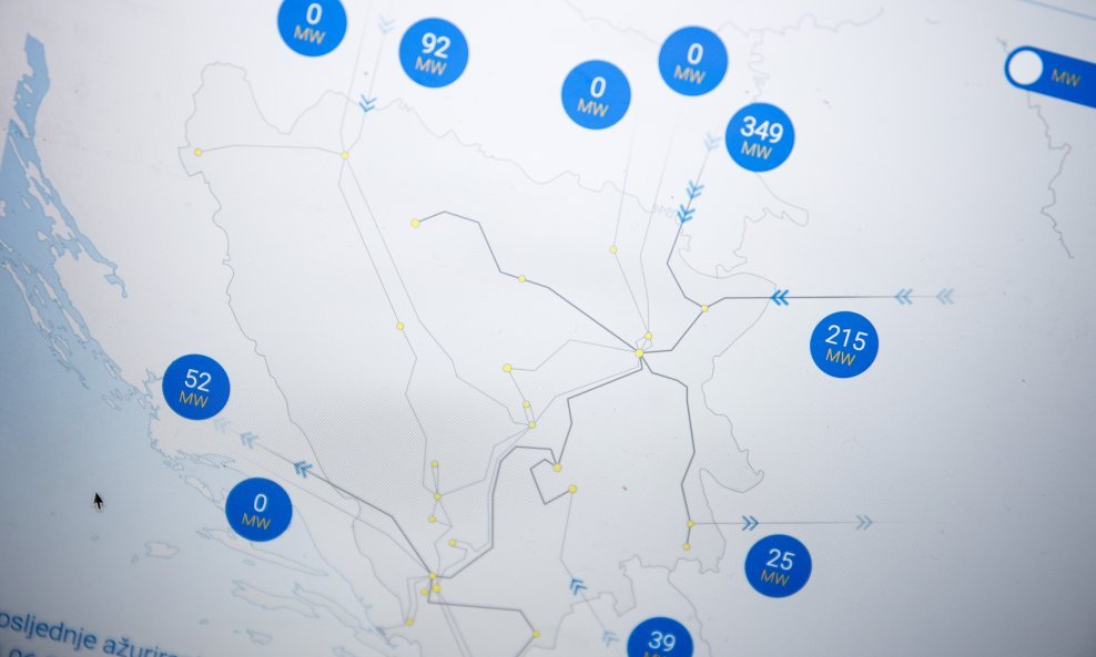 Grafikoni Nezavisnog operatora sistema BiH (NOS BiH) koji prikazuju prozivodnju, potrošnju i prekograničnu razmjenu električne energij