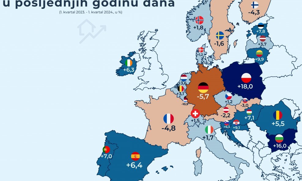 Cijene nekretnina u Europi