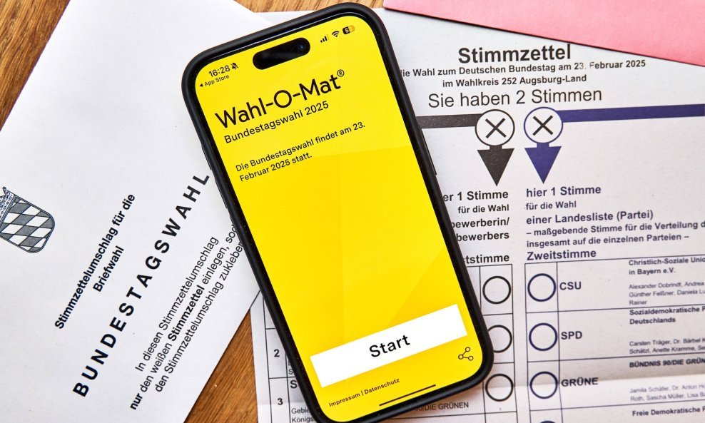 Wahl-O-Mat