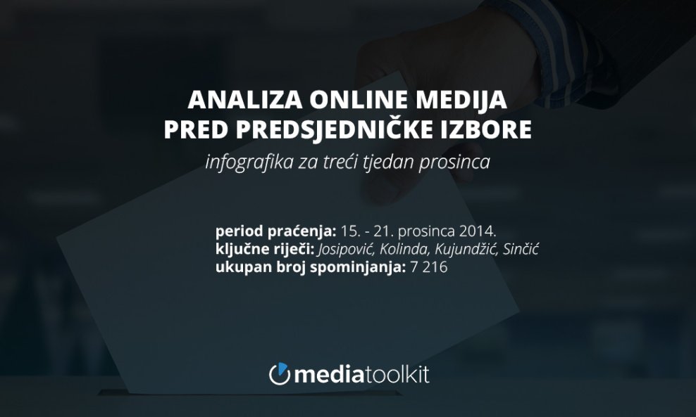 Info-predsjednici-PR