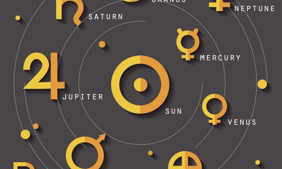 horoskop planeti zodijak