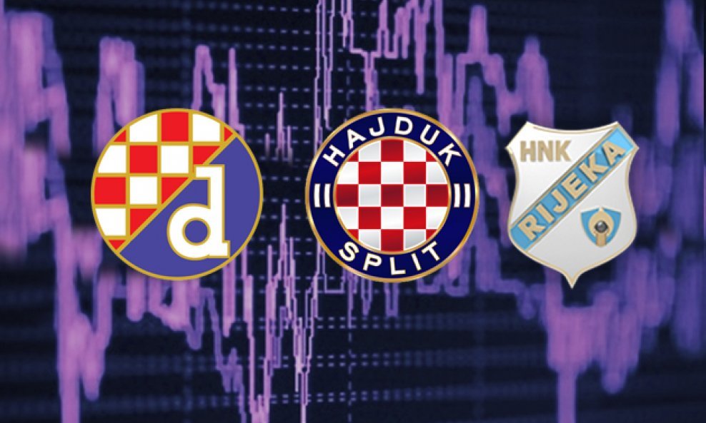 dinamo hajduk rijeka