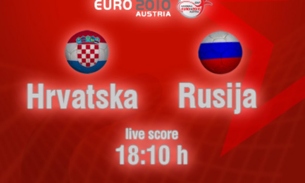 Live score