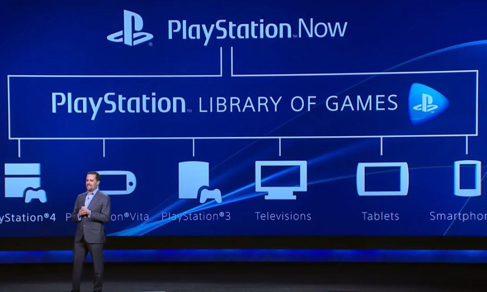 Sony PlayStation Now