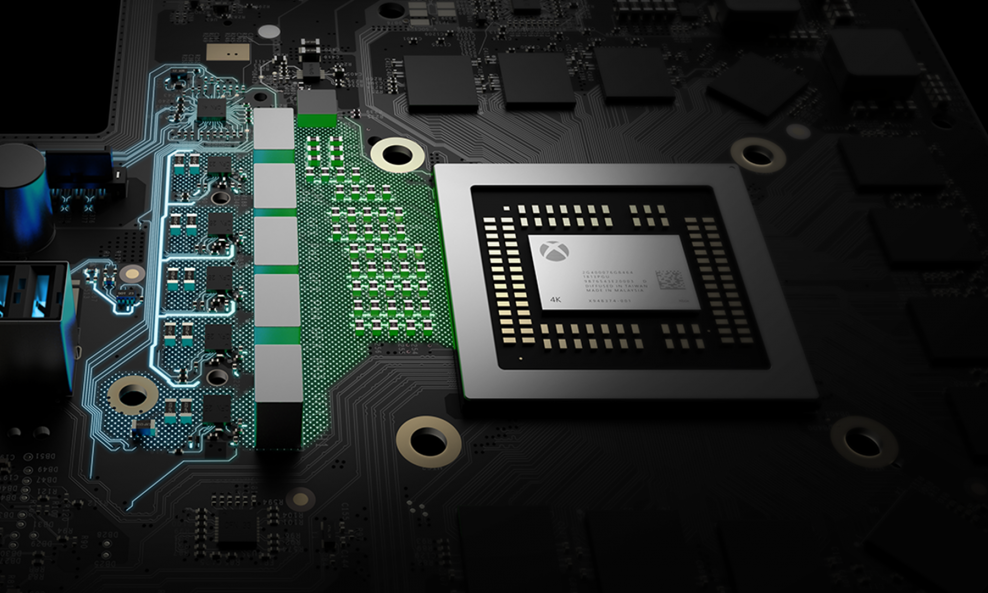 Project Scorpio