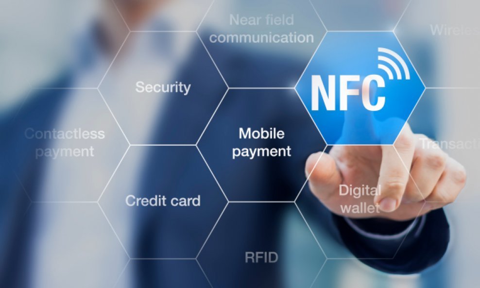 NFC RFID