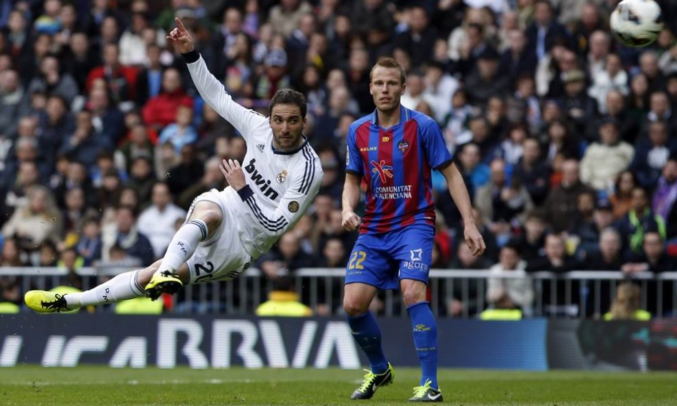 Gonzalo Higuain