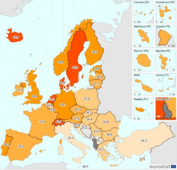 Očekivani radni vijek (Eurostat)