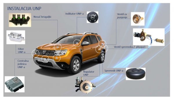 Dacia Duster Prestige 1.0 TCe 100 ECO-G - komponente plinske instalacije