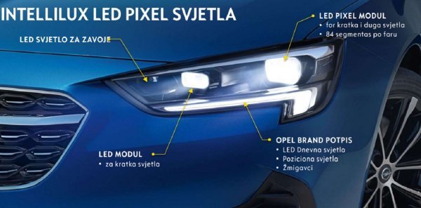 IntelliLux LED Pixel Light - prednja svjetla