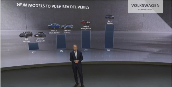 Herbert Diess, izvršni direktor Volkswagen AG-a