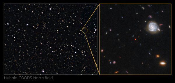 GNz7q je crvena točka na sredini povećanog područja. (NASA, ESA, Garth Illingworth [UC Santa Cruz], Pascal Oesch [UC Santa Cruz, Yale], Rychard Bouwens [LEI], I. Labbe [LEI], Cosmic Dawn Center/Niels Bohr Institute/University of Copenhagen, Denmark)