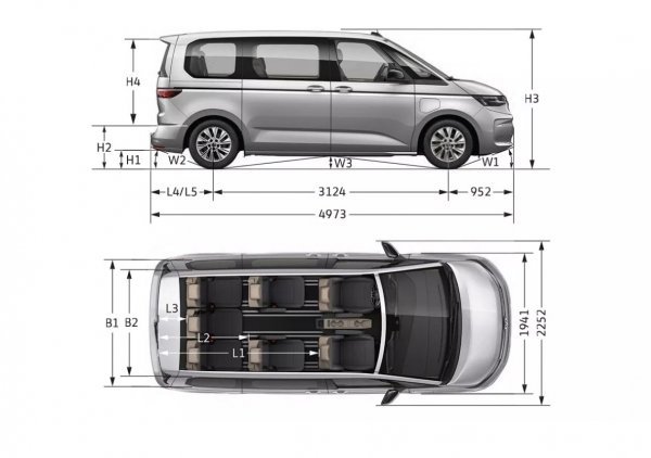 VW Multivan: dimenzije