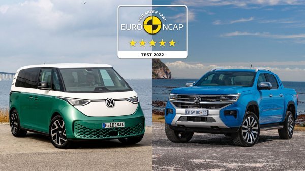 ID. Buzz i novi VW Amarok osvojili po pet zvjezdica na Euro NCAP testovima sigurnosti