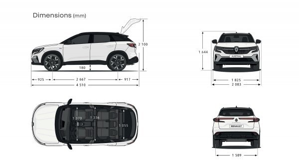 Renault Austral: dimenzije