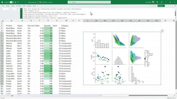 Ovako izgleda Python u Excelu