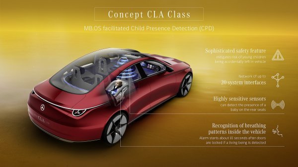 Mercedes-Benz otkriva svoju viziju hiperpersonaliziranog korisničkog iskustva