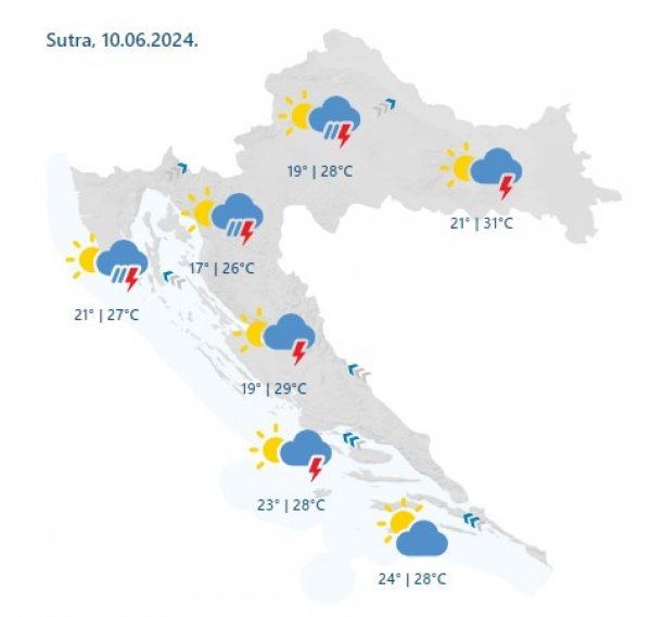 Vremenska prognoza za ponedjeljak 10. lipnja