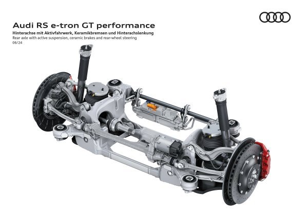 Audi RS e-tron GT performance