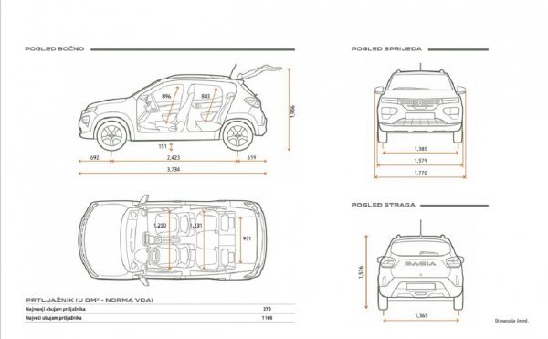 Dacia Spring Extreme Electric 65 - dimenzije