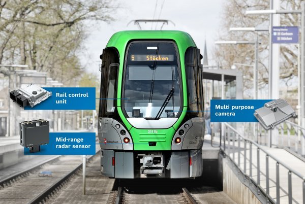 Sigurnost u javnom tramvajskom prijevozu: Rješenje Boscha
