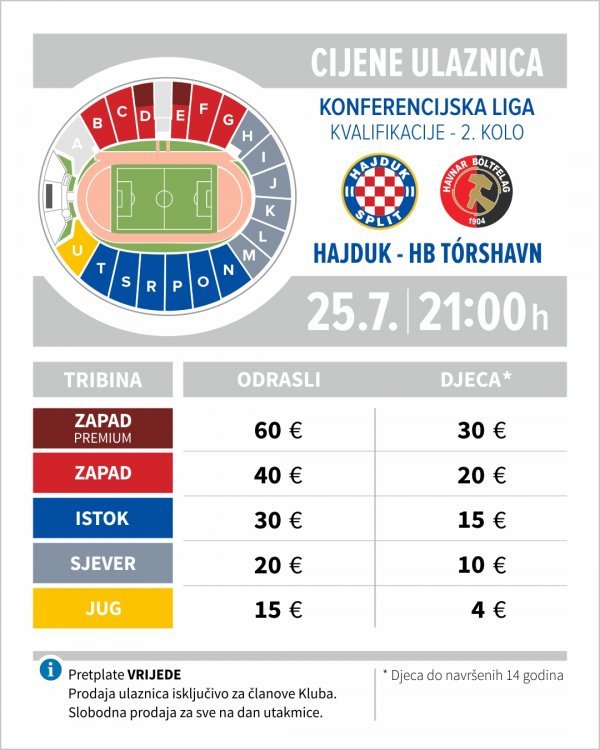 Hajduk cijena ulaznica