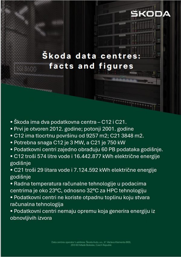 Škoda podatkovni centar: činjenice