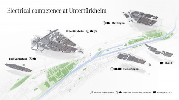 Tvornica Mercedes-Benz Untertürkheim: električna ekspertiza