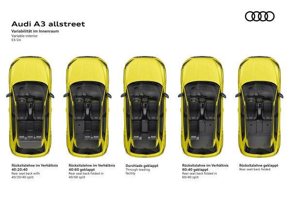 Audi A3 allstreet: modularnost