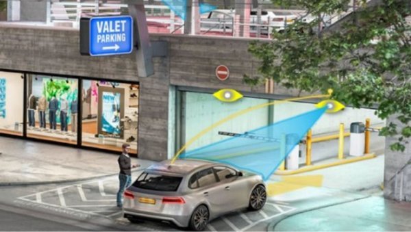 Automated Valet Parking Type 2 (AVP tip 2): U parkirnoj garaži ili parkiralištima, infrastruktura preuzima automatizirano parkiranje vozila. Vozilo se vodi kroz infrastrukturu u garaži