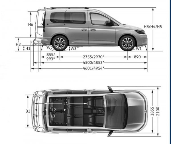 VW Caddy Van 4Life 2.0 TDI - dimenzije