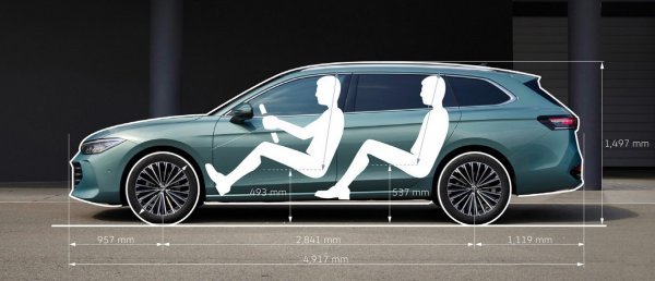 Volkswagen Passat dimenzije