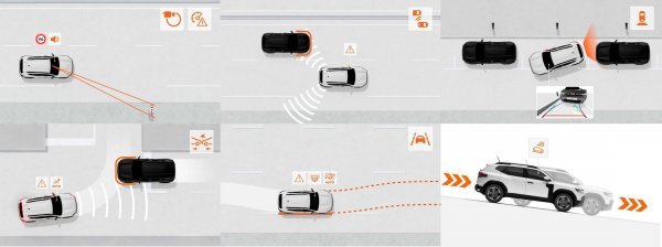 Dacia Duster - sustavi pomoći vozaču