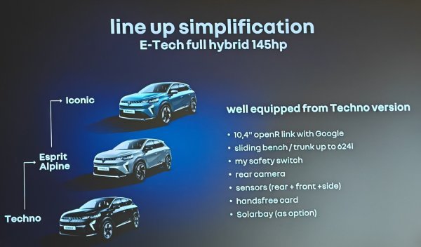 Renault Symbioz razine opreme